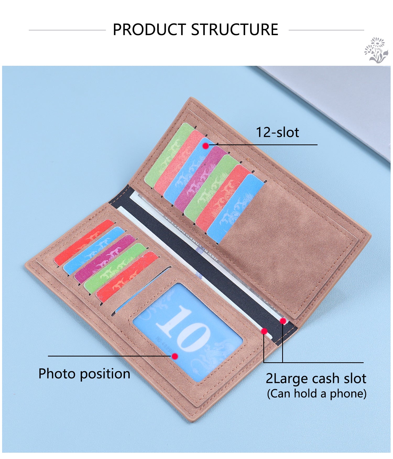 Men's Solid Color Long Wallets Made Of PUR Featuring Sewing Thread, Lightweight Design For Summer Use